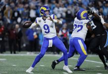 Rams 2026 Schedule Breakdown: Easiest and Toughest Stretches That Could Define Their Season